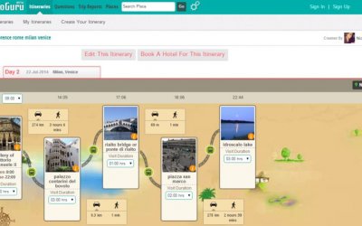 Joguru Creates Itineraries Recommended by Travellers & Locals
